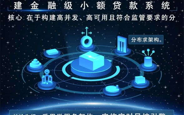 重庆市蚂蚁小微小额贷款有限公司是干嘛的，属于哪个平台？