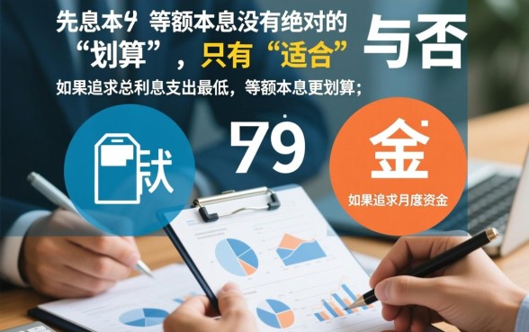 贷款先息后本和等额本息哪个划算，哪个更省钱？