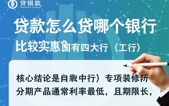 装修贷款怎么贷哪个银行比较实惠，哪家银行利息低？