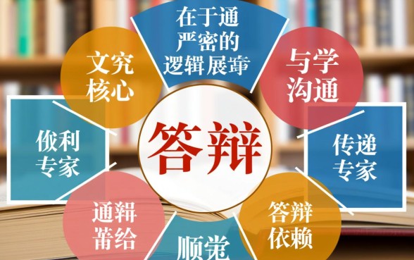 论文答辩有哪些策略？如何才能顺利通过答辩？