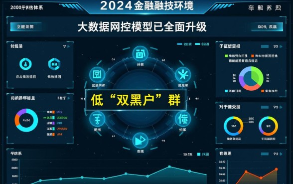 2026年双黑户如何找到能下款的口子，黑户贷款怎么申请？