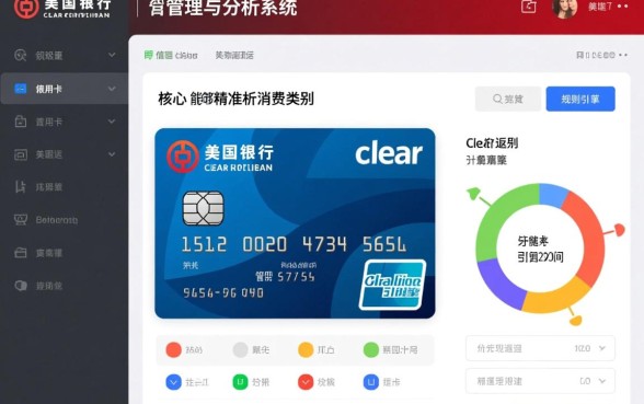 工行美国运通Clear卡怎么样，年费怎么免除？
