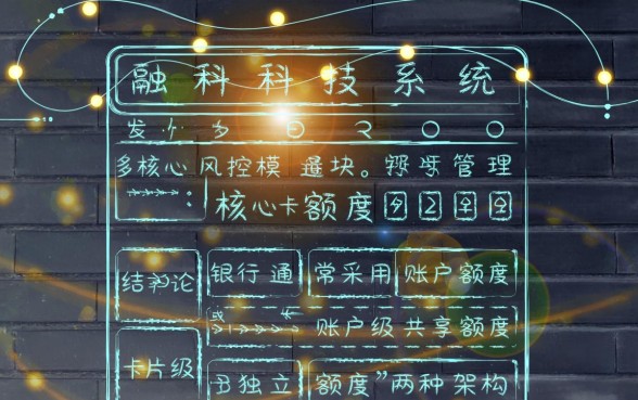 一家银行两张信用卡额度怎么算，是共享还是独立？