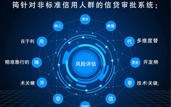 征信有逾期身份证手机号能贷款吗，哪个平台靠谱