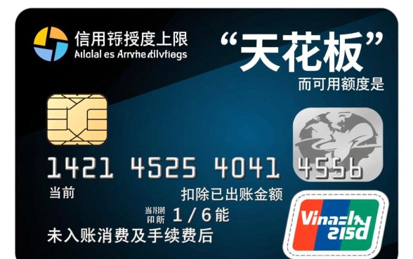 信用卡信用额度和可用额度区别，信用额度就是可用额度吗？
