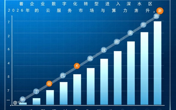 买卖合同逾期付款利息怎么算，法律规定违约金是多少？