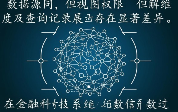网上查的征信和银行查的一样吗，两者有什么区别？