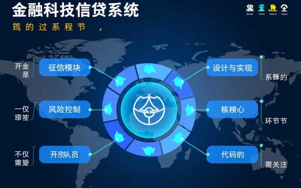 征信是什么意思，征信符合什么条件才能贷款？