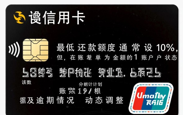 浦发信用卡最低还款额度是多少，利息怎么算的