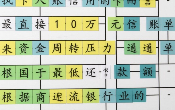 信用卡10万最低还款额是多少，10万最低还款利息是多少