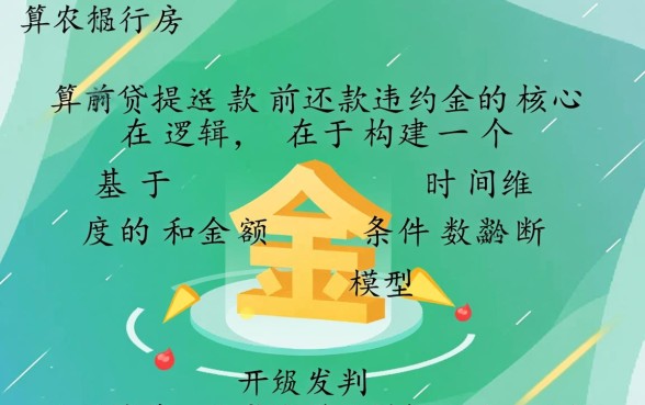 农行房贷提前还款违约金怎么算，收取标准是多少？