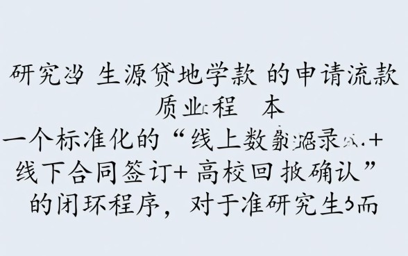 研究生生源地助学贷款怎么申请，需要准备哪些材料？