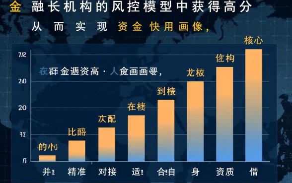 如何才能轻松获得好下款的网络贷款，哪个平台容易下款通过率高？