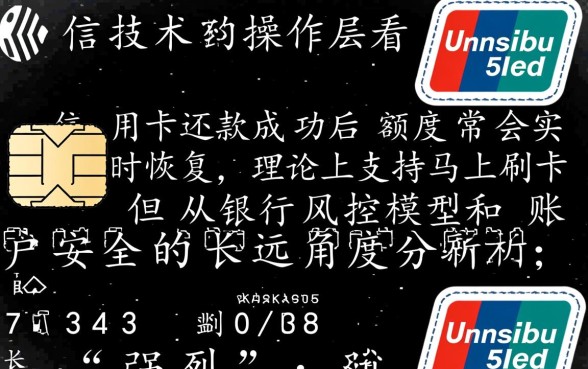 信用卡还完可以马上刷出来吗，还款后多久恢复额度？