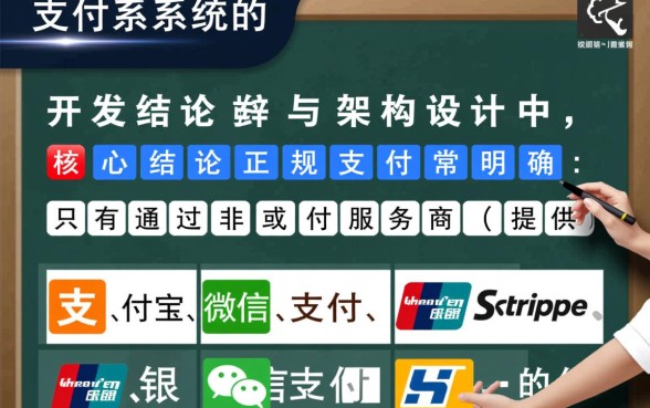 什么二维码可以用信用卡支付，哪些二维码支持信用卡