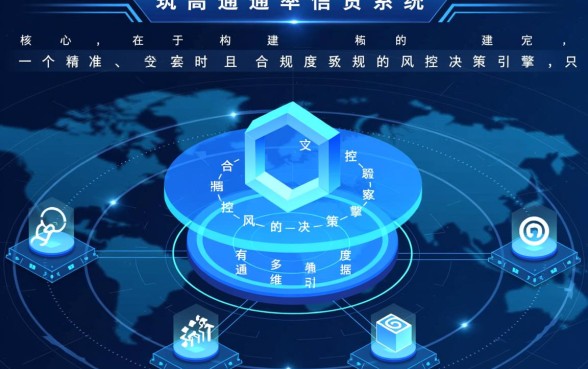 大额度网贷口子有哪些？网贷好下款的口子怎么申请？