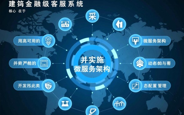 广发银行信用卡客服电话是多少，24小时人工怎么转