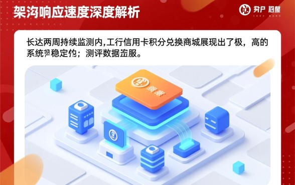 工行信用卡积分怎么兑换，工行信用卡积分兑换商城网站入口