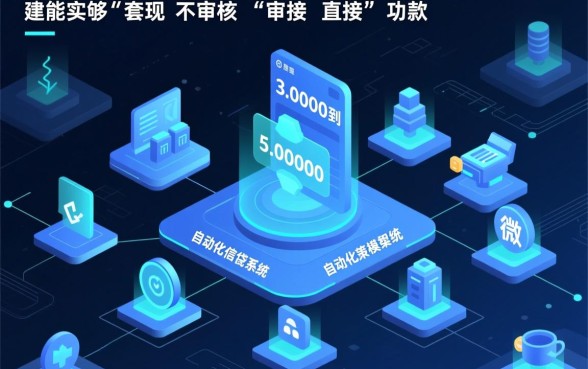 不审核直接放款3000到5000是真的吗，哪里可以借不用审核