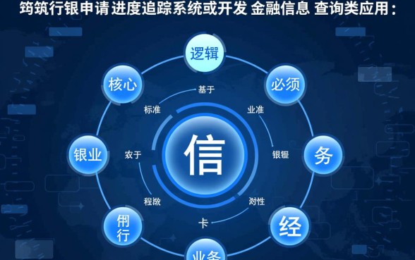 农行信用卡多长时间能办下来，一般几天能下卡？