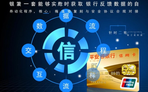 平安银行信用卡申请进度怎么查，审核要多久