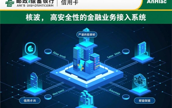 邮政储蓄信用卡申请怎么办理，网上申请条件有哪些？