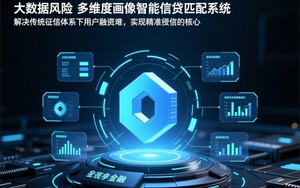 2026年征信花了可以下款吗？通过率高的口子有哪些？