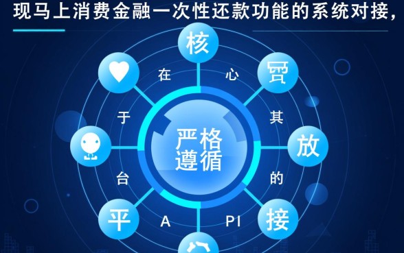 马上消费金融怎么一次性还款，提前还款流程在哪里？