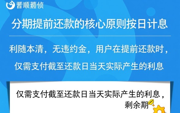 借呗分期提前还款利息怎么算，提前还款划算吗