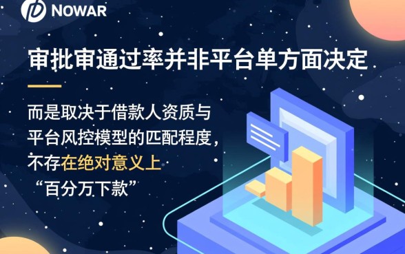 有没有哪个网贷平台通过率比较高，急需用钱哪个平台好下款