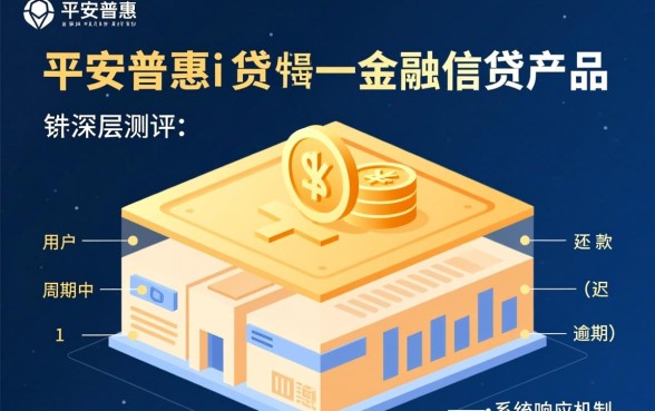 平安普惠i贷逾期一两天会怎么样，逾期一两天会上征信吗