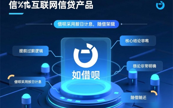 蚂蚁借呗提前还款利息怎么算，提前还款划算吗