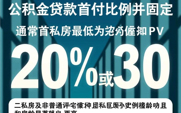 二手房用公积金贷款首付多少，2026年最低首付比例是几成？
