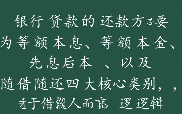 银行贷款的还款方式有哪几种，哪种方式最划算？