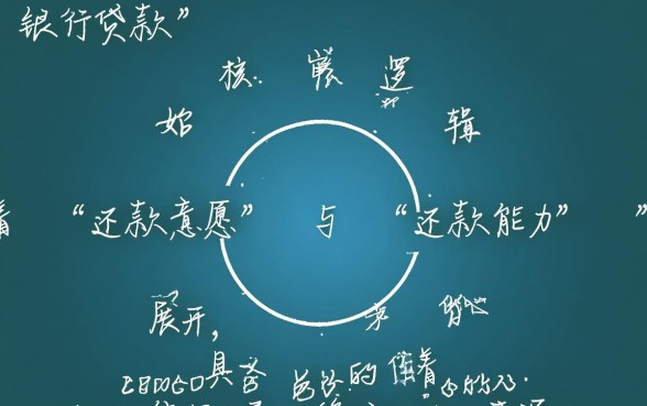 现在去银行贷款需要什么条件，2026年银行贷款好贷吗