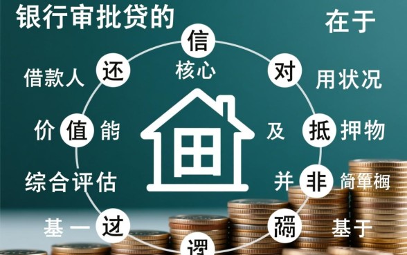 买房向银行贷款需要什么条件，申请房贷需要准备什么资料
