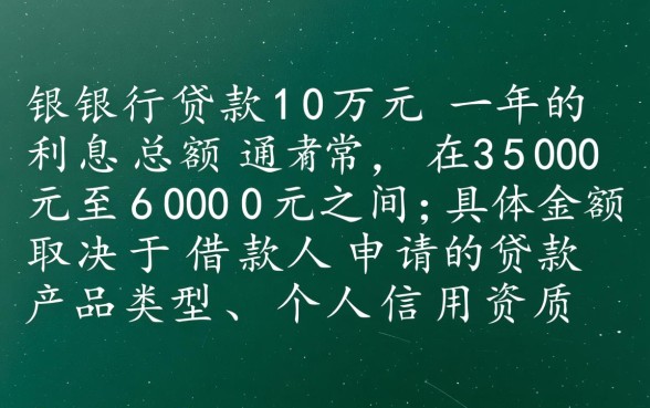 邮政银行贷款10万一年利息多少？邮政银行贷款利息是多少？