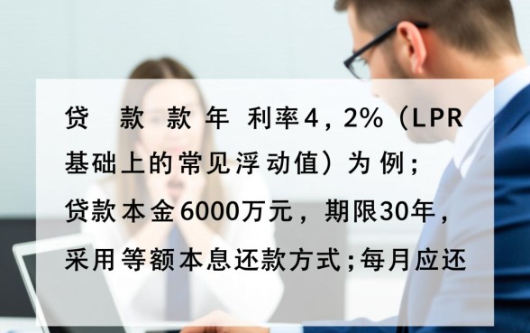 贷款600万30年月供多少，30年利息一共多少