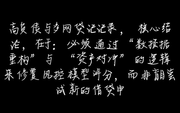 负债多网贷多该怎样借款才能通过，哪里还能下款