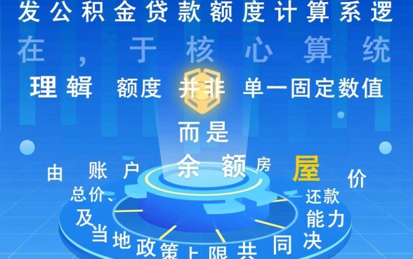 公积金贷款买房最多能贷多少，公积金贷款额度怎么计算？