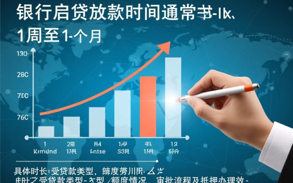 兴业银行房贷放款一般要多久，审批通过后几天能下款
