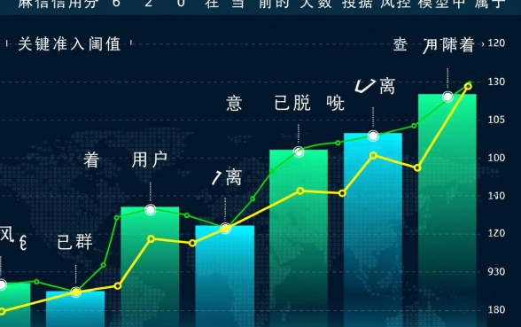 芝麻信用620可以去哪里借钱呢，有哪些平台容易下款