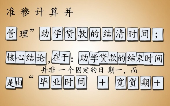 大学生助学贷款什么时候结束，毕业后还款期限是多久？