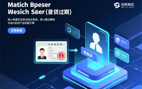 身份证过期还能借款的平台有哪些，身份证过期哪里能借到钱