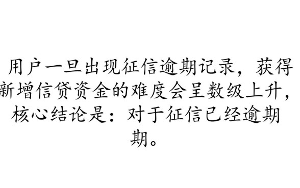 逾期了还可以申请的网贷平台有哪些，征信不好哪里能借到钱