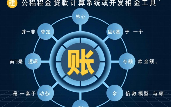 公积金里有多少钱才可以贷款，余额多少能申请公积金贷款？