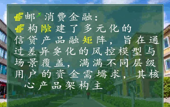 中邮消费金融旗下有哪些贷款，怎么申请容易通过？