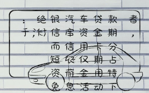 买车信用卡分期好还是贷款好，怎么选更划算？