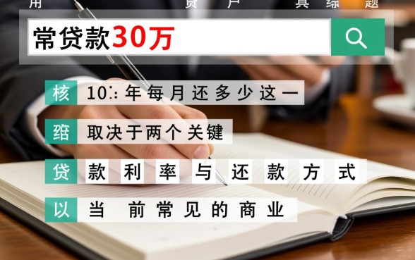贷款30万10年每月还多少，利息一共要还多少？
