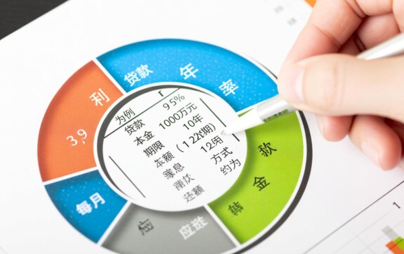 贷款100万10年月供多少，100万贷款10年利息多少